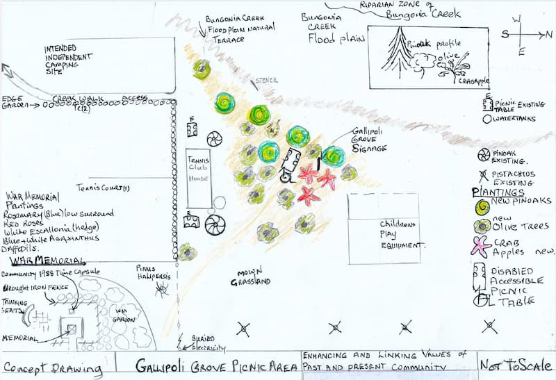 Gallipoli Grove Bungonia, Original Concept 